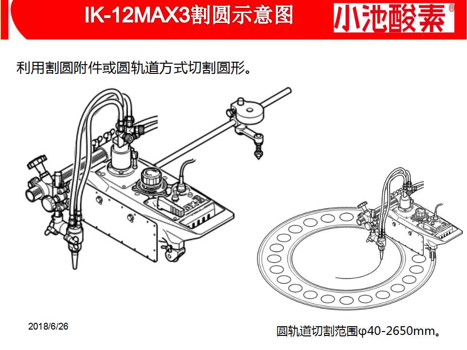 小池酸素切割機(圖4)