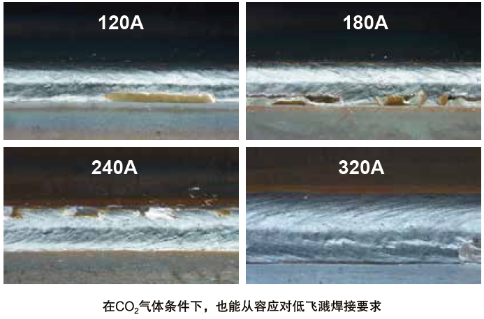 熔化極氣保焊機(jī)（MIG/MAG）350GR4(圖5)