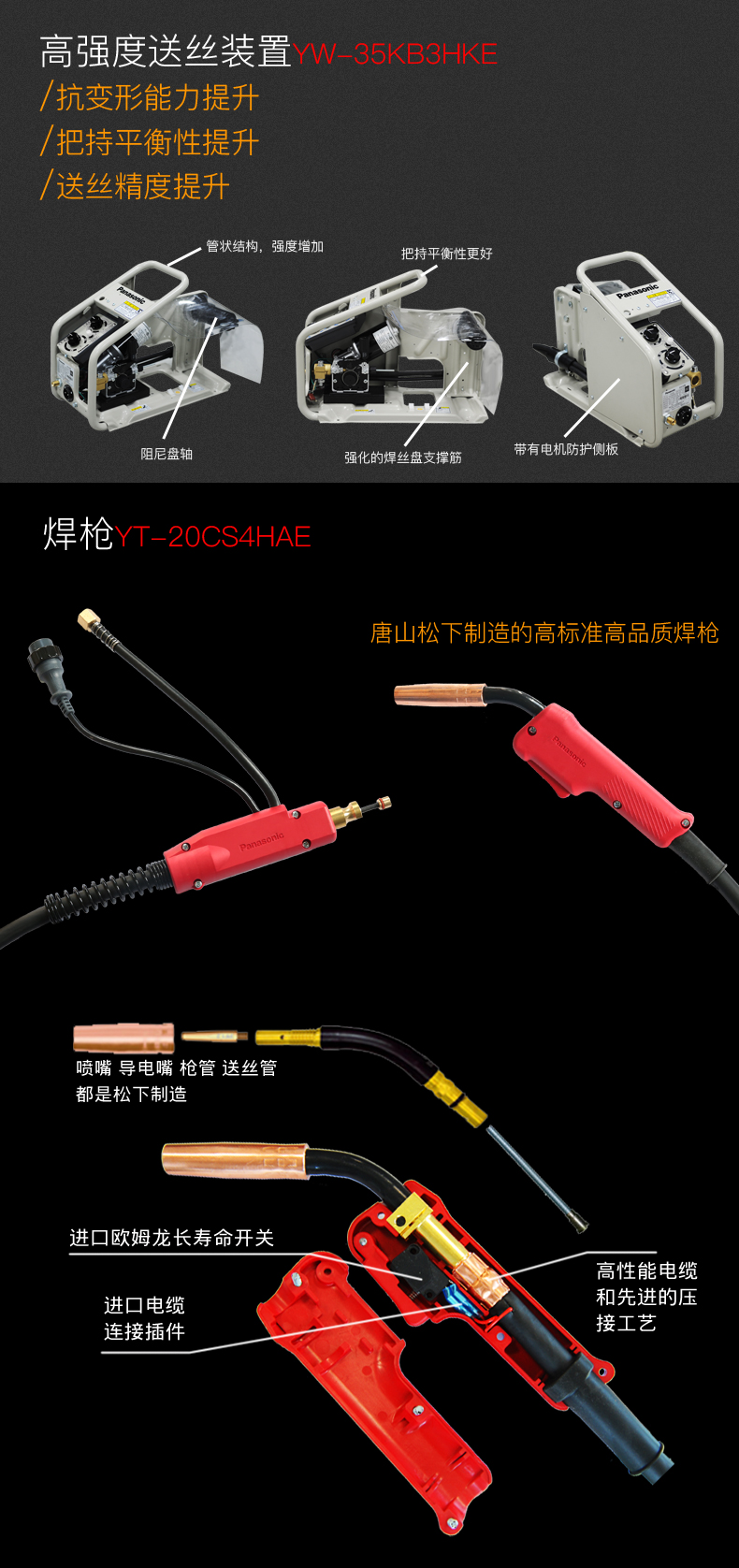 熔化極氣保焊機(jī)（MIG/MAG）280RK1(圖5)