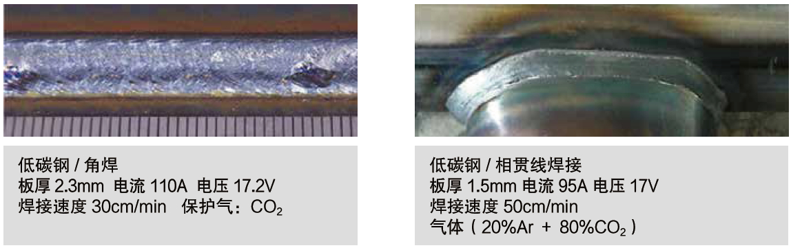 熔化極氣保焊機(jī)（MIG/MAG）500FR2(圖2)