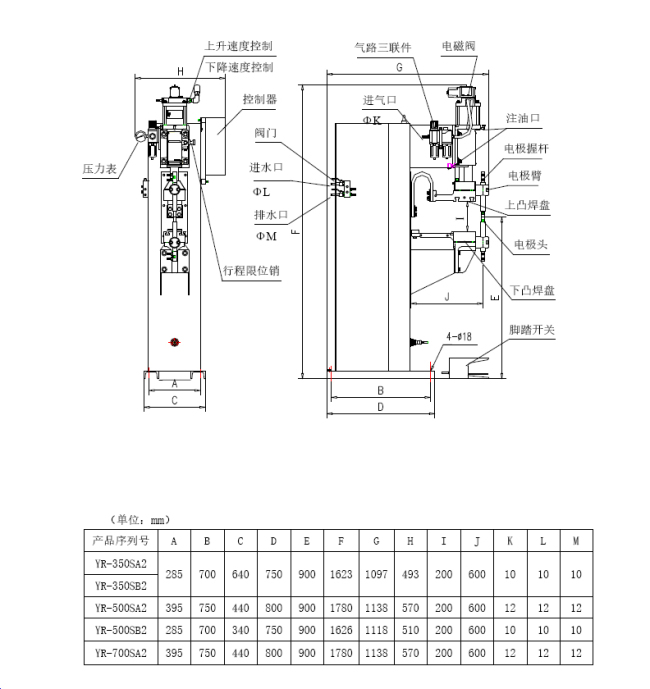 阻焊機(jī)（R.W.）350SA2(圖4)