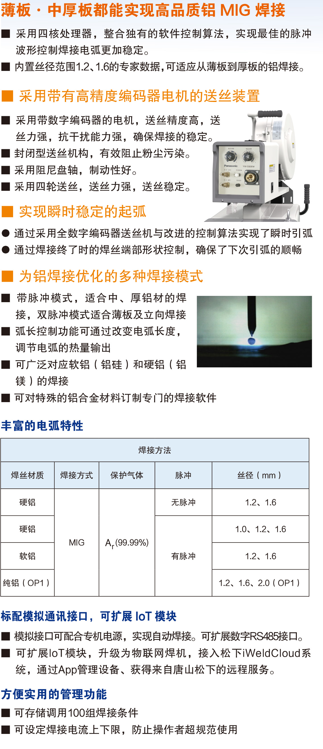 熔化極氣保焊機(350FD2)(圖1)