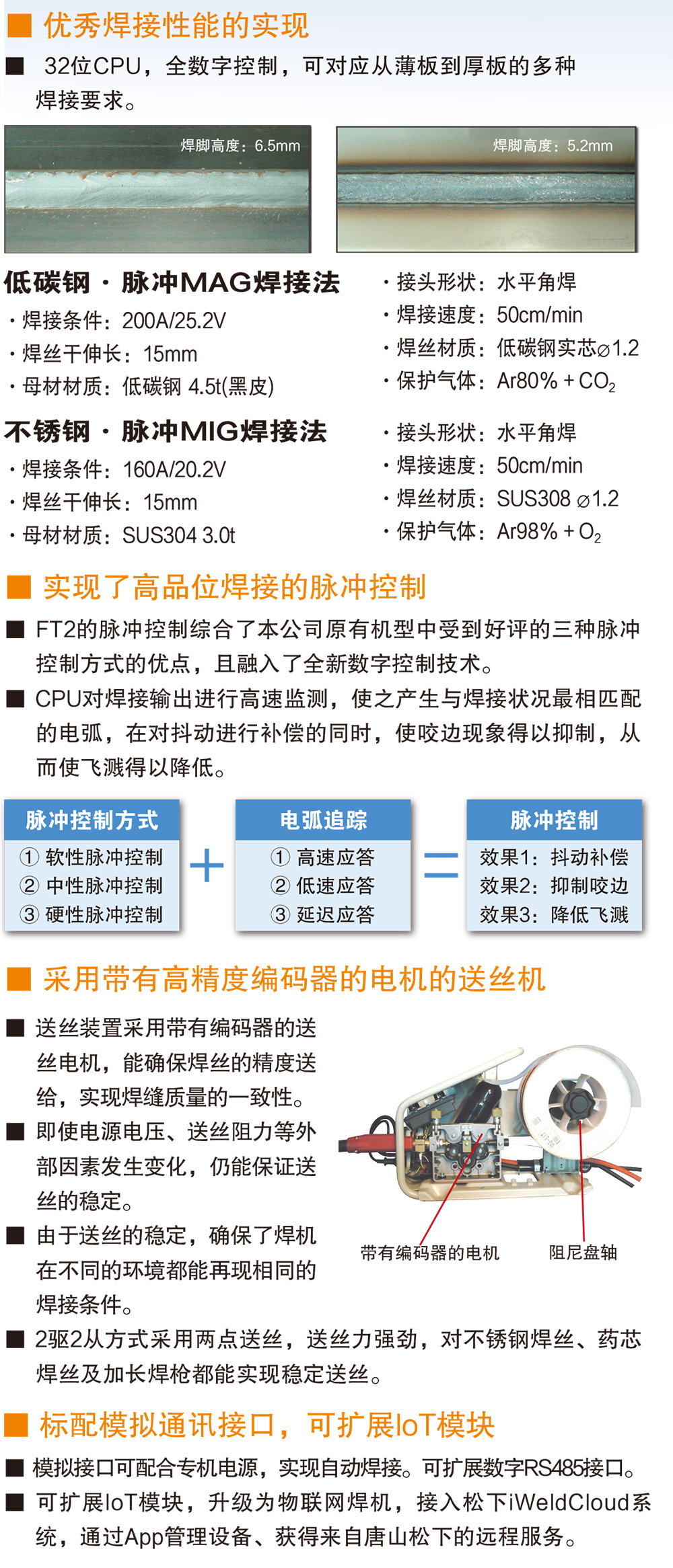 熔化極氣保焊機(350FT2)(圖1)