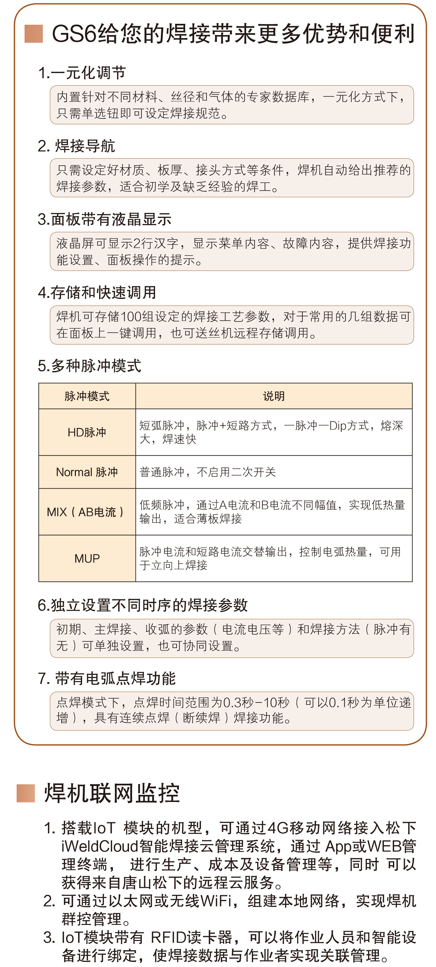 熔化極氣保焊機(jī)(350GS6)(圖4)